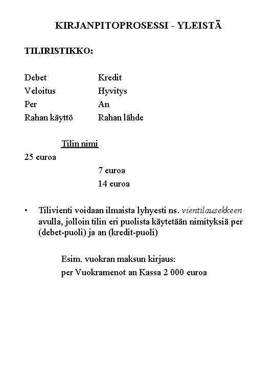 KIRJANPITOPROSESSI - YLEISTÄ TILIRISTIKKO: Debet Veloitus Per Rahan käyttö Kredit Hyvitys An Rahan lähde KIRJANPITOPROSESSI - YLEISTÄ TILIRISTIKKO: Debet Veloitus Per Rahan käyttö Kredit Hyvitys An Rahan lähde