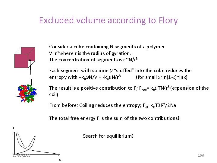 Excluded volume according to Flory Consider a cube containing N segments of a polymer Excluded volume according to Flory Consider a cube containing N segments of a polymer