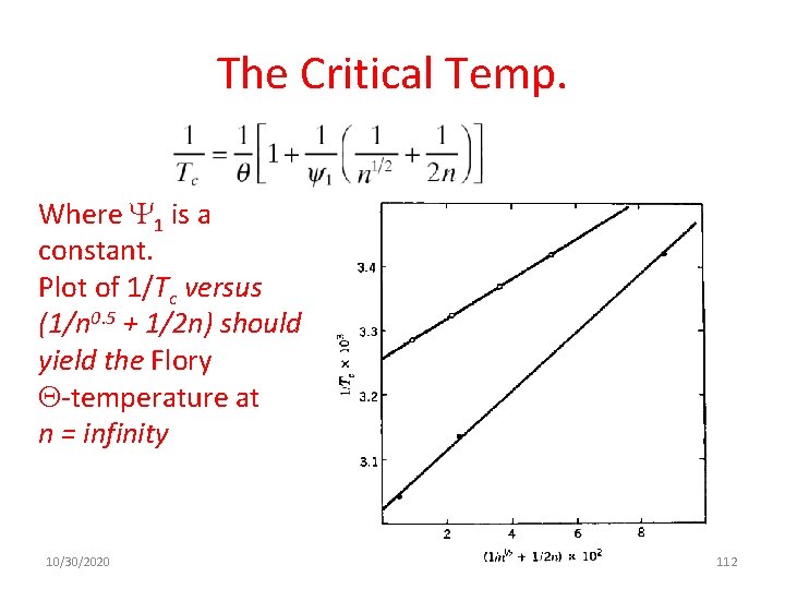 The Critical Temp. Where 1 is a constant. Plot of 1/Tc versus (1/n 0. The Critical Temp. Where 1 is a constant. Plot of 1/Tc versus (1/n 0.