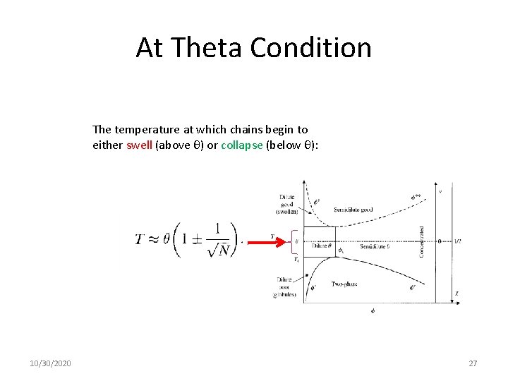 At Theta Condition The temperature at which chains begin to either swell (above θ)