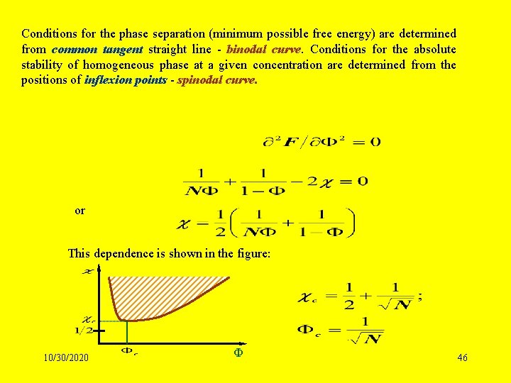 Conditions for the phase separation (minimum possible free energy) are determined from common tangent