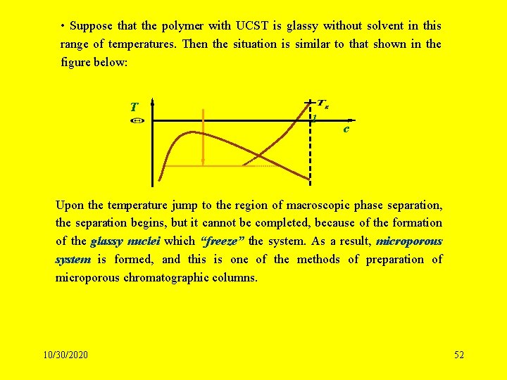  • Suppose that the polymer with UCST is glassy without solvent in this