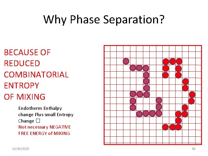 Why Phase Separation? BECAUSE OF REDUCED COMBINATORIAL ENTROPY OF MIXING Endotherm Enthalpy change Plus Why Phase Separation? BECAUSE OF REDUCED COMBINATORIAL ENTROPY OF MIXING Endotherm Enthalpy change Plus