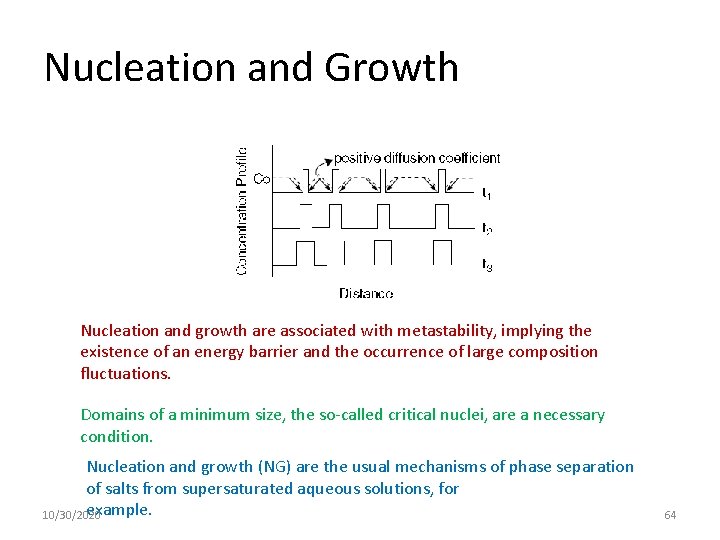 Nucleation and Growth Nucleation and growth are associated with metastability, implying the existence of Nucleation and Growth Nucleation and growth are associated with metastability, implying the existence of