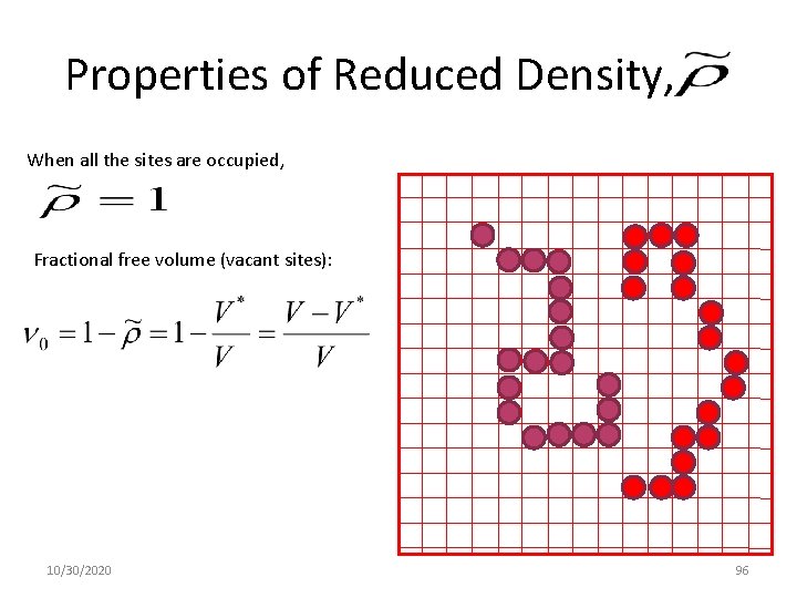 Properties of Reduced Density, When all the sites are occupied, Fractional free volume (vacant