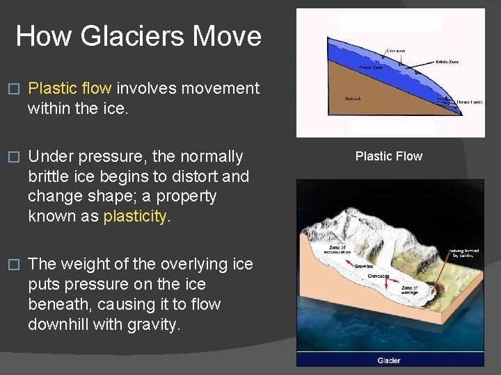 How Glaciers Move � Plastic flow involves movement within the ice. � Under pressure,