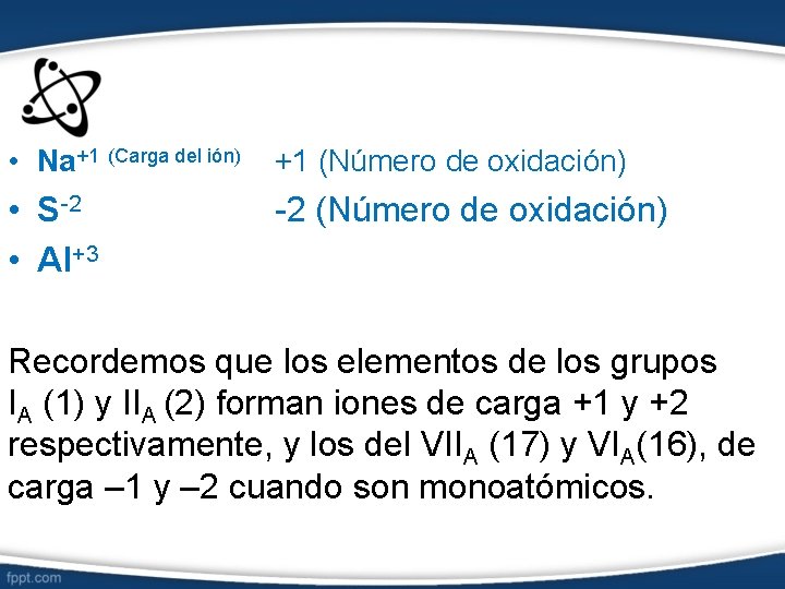  • Na+1 (Carga del ión) +1 (Número de oxidación) • S-2 -2 (Número