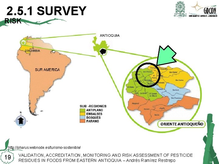 2. 5. 1 SURVEY RISK http: //pharus. webnode. es/turismo-sostenible/ 19 VALIDATION, ACCREDITATION, MONITORING AND