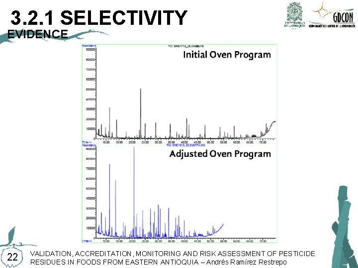 3. 2. 1 SELECTIVITY EVIDENCE 22 VALIDATION, ACCREDITATION, MONITORING AND RISK ASSESSMENT OF PESTICIDE