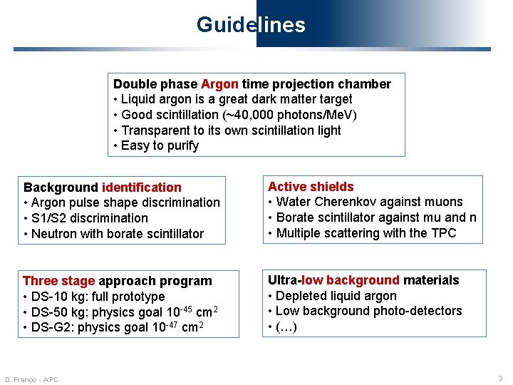 Guidelines Double phase Argon time projection chamber • Liquid argon is a great dark