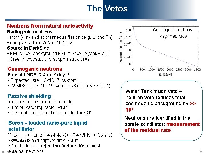 The Vetos Neutrons from natural radioactivity Radiogenic neutrons • from (α, n) and spontaneous