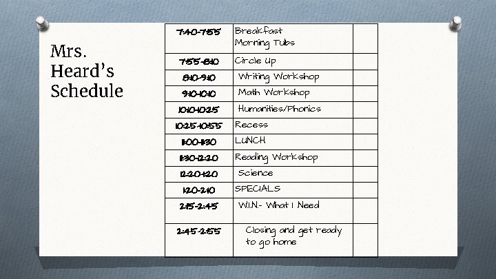 Mrs. Heard’s Schedule 7: 40 -7: 55 Breakfast Morning Tubs 7: 55 -8: 10