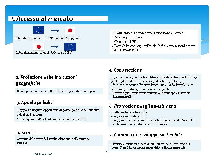 1. Accesso al mercato Un aumento del commercio internazionale porta a: - Miglior produttività