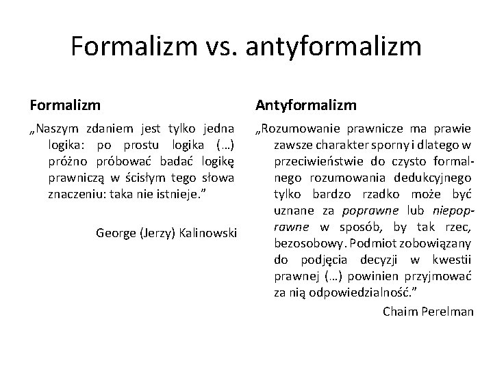Formalizm vs. antyformalizm Formalizm Antyformalizm „Naszym zdaniem jest tylko jedna logika: po prostu logika