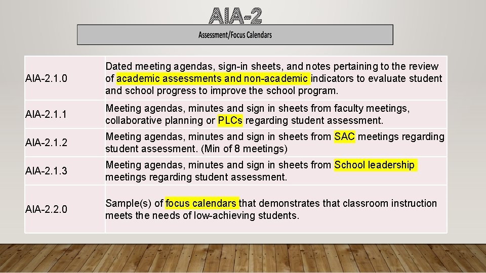 AIA-2. 1. 0 Dated meeting agendas, sign-in sheets, and notes pertaining to the review