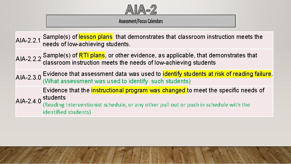 AIA-2. 2. 1 Sample(s) of lesson plans that demonstrates that classroom instruction meets the