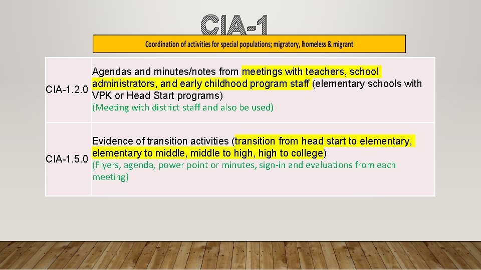 CIA-1 Agendas and minutes/notes from meetings with teachers, school administrators, and early childhood program