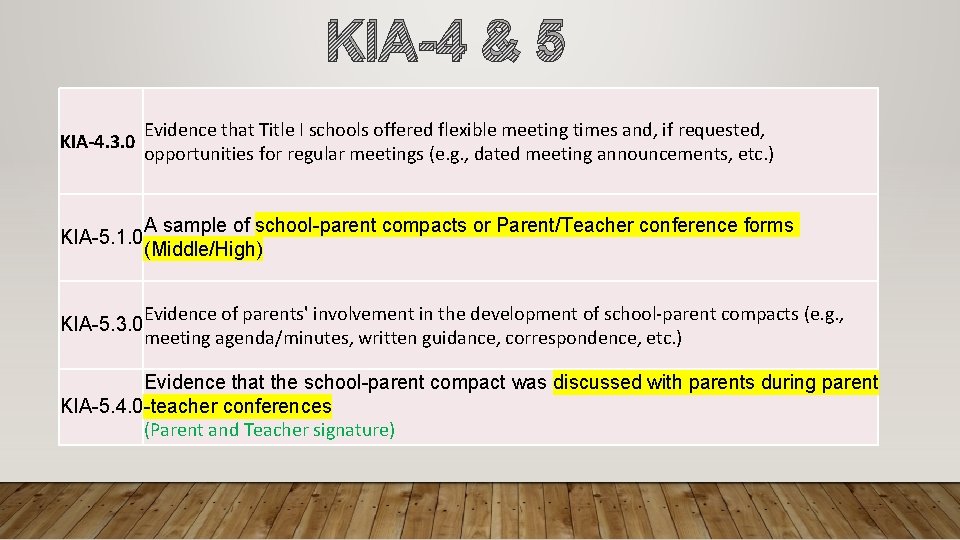 KIA-4 & 5 KIA-4. 3. 0 Evidence that Title I schools offered flexible meeting