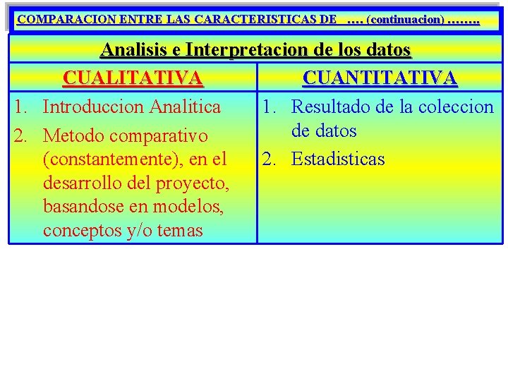 EL PARADIGMA DE LA INVESTIGACIN CUANTITATIVA Y CUALITATIVA