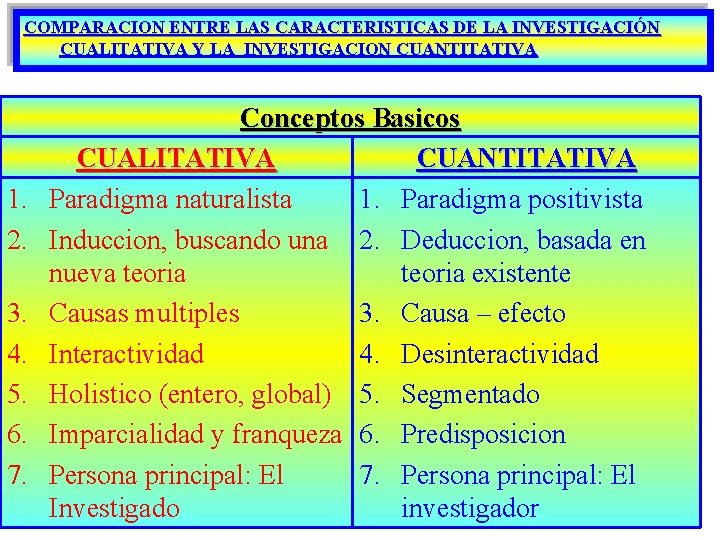Paradigmas De La Investigacion Cuantitativa Y Cualitativa