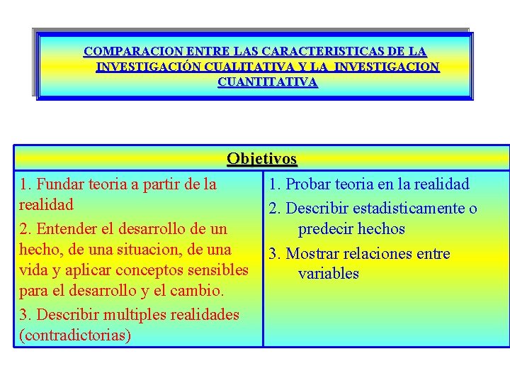 EL PARADIGMA DE LA INVESTIGACIN CUANTITATIVA Y CUALITATIVA