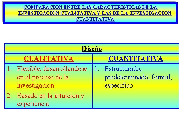 EL PARADIGMA DE LA INVESTIGACIN CUANTITATIVA Y CUALITATIVA