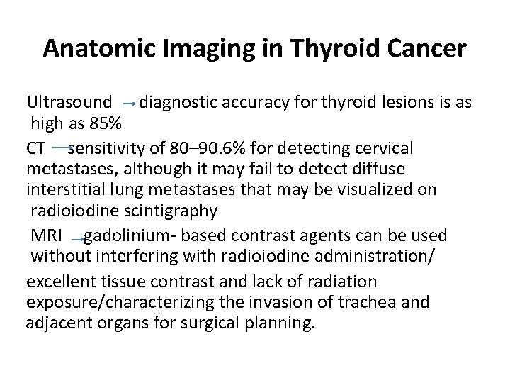 Anatomic Imaging in Thyroid Cancer Ultrasound diagnostic accuracy for thyroid lesions is as high