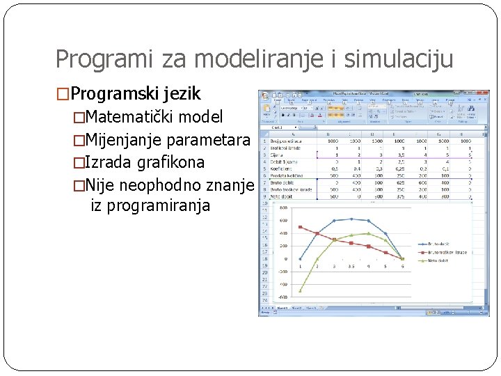 Programi za modeliranje i simulaciju �Programski jezik �Matematički model �Mijenjanje parametara �Izrada grafikona �Nije