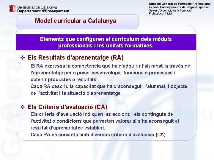Model curricular a Catalunya Elements que configuren el currículum dels mòduls professionals i les