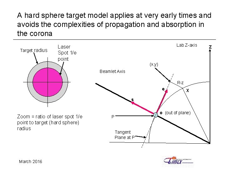 A hard sphere target model applies at very early times and avoids the complexities