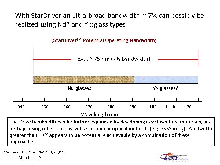 With Star. Driver an ultra-broad bandwidth ~ 7% can possibly be realized using Nd*