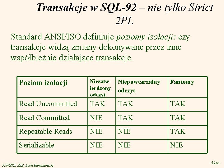 Transakcje w SQL-92 – nie tylko Strict 2 PL Standard ANSI/ISO definiuje poziomy izolacji: