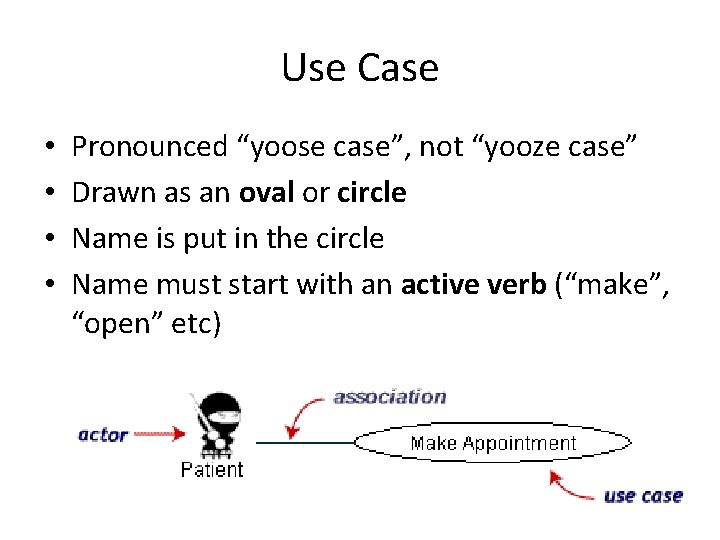 Use Case • • Pronounced “yoose case”, not “yooze case” Drawn as an oval