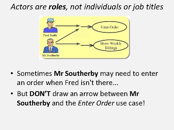 Actors are roles, not individuals or job titles • Sometimes Mr Southerby may need