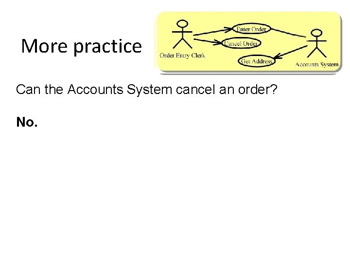 More practice Can the Accounts System cancel an order? No. 