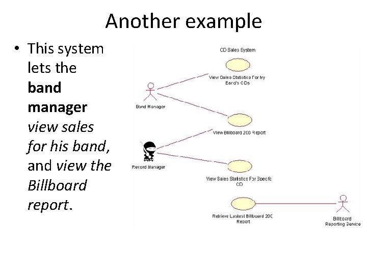 Another example • This system lets the band manager view sales for his band,