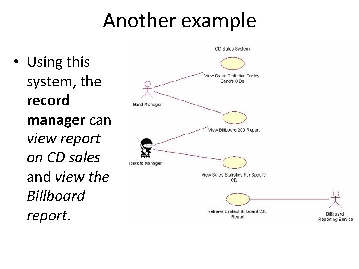 Another example • Using this system, the record manager can view report on CD