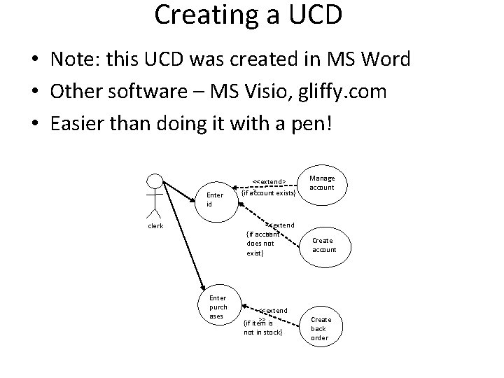 Creating a UCD • Note: this UCD was created in MS Word • Other