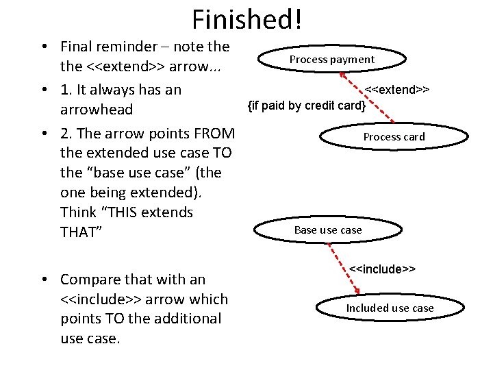 Finished! • Final reminder – note the <<extend>> arrow. . . • 1. It