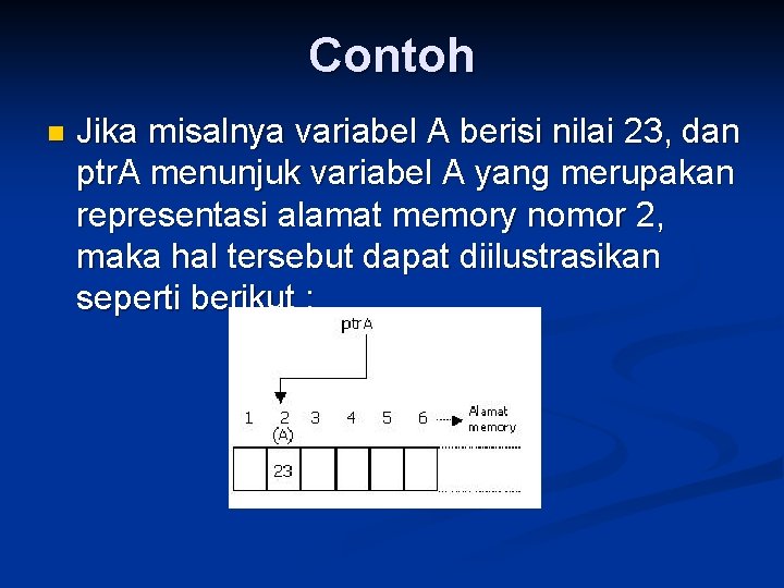 Contoh n Jika misalnya variabel A berisi nilai 23, dan ptr. A menunjuk variabel