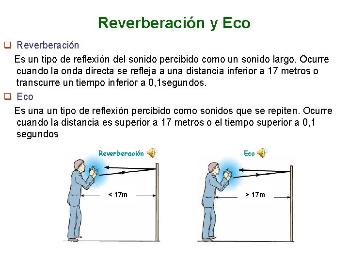 Reverberación y Eco q Reverberación Es un tipo de reflexión del sonido percibido como