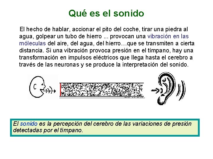 Qué es el sonido El hecho de hablar, accionar el pito del coche, tirar