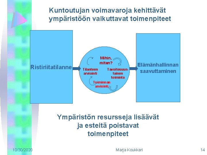 Kuntoutujan voimavaroja kehittävät ympäristöön vaikuttavat toimenpiteet Ristiriitatilanne Mihin, miten? Tilanteen arviointi Tavoitesuuntainen toiminta Toiminnan