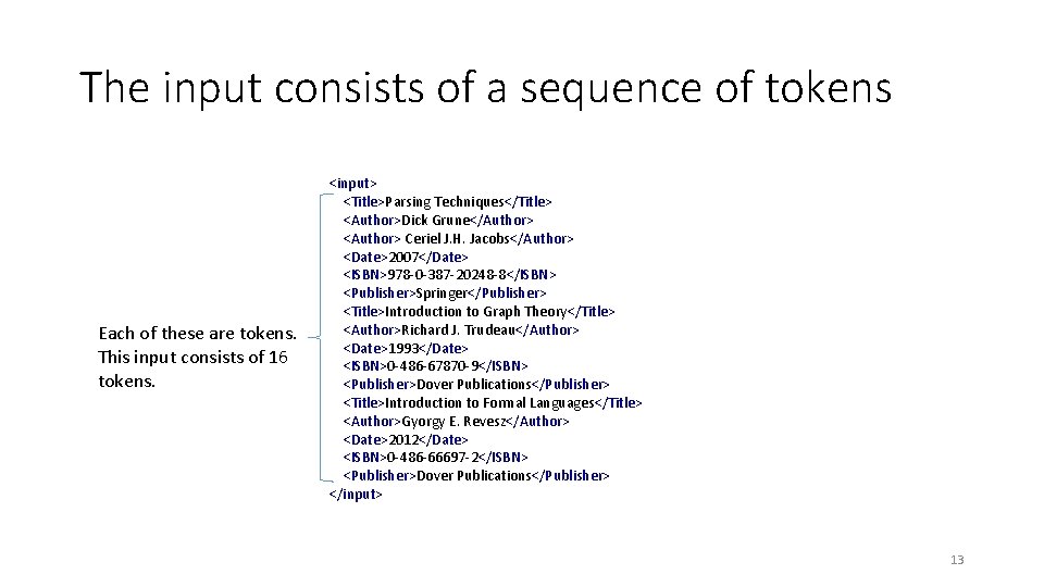 The input consists of a sequence of tokens Each of these are tokens. This