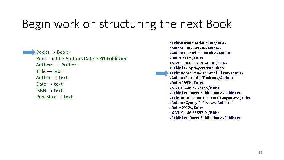 Begin work on structuring the next Books → Book+ Book → Title Authors Date