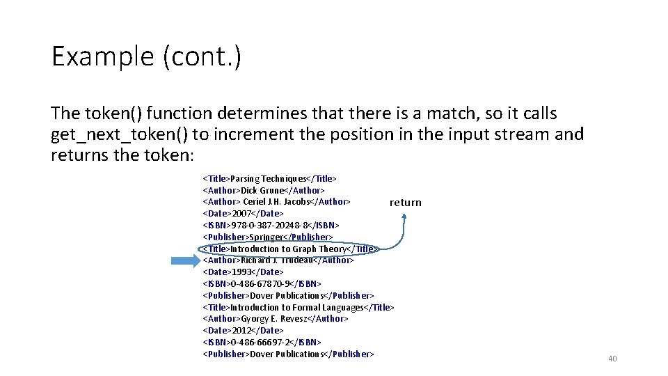 Example (cont. ) The token() function determines that there is a match, so it