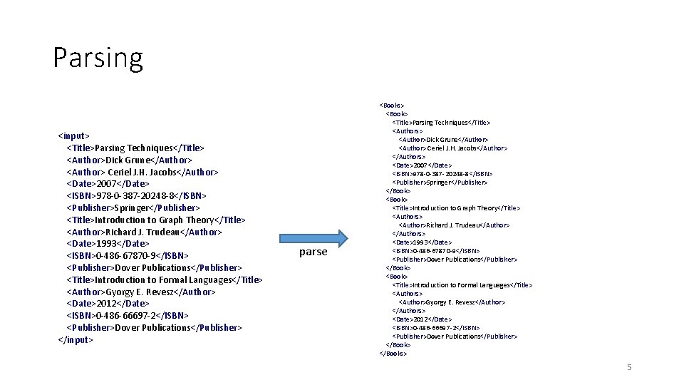 Parsing <input> <Title>Parsing Techniques</Title> <Author>Dick Grune</Author> <Author> Ceriel J. H. Jacobs</Author> <Date>2007</Date> <ISBN>978 -0