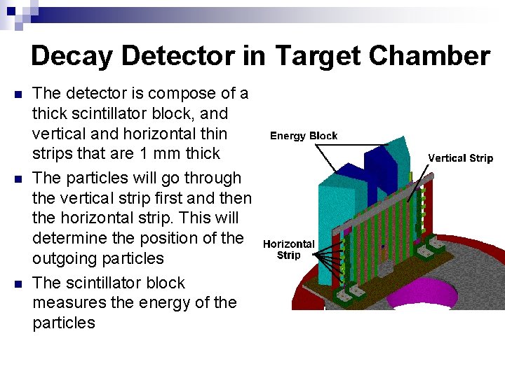 Decay Detector in Target Chamber n n n The detector is compose of a