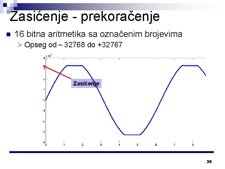 Zasićenje - prekoračenje n 16 bitna aritmetika sa označenim brojevima Ø Opseg od 32768