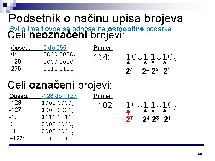 Podsetnik o načinu upisa brojeva Svi primeri ovde se odnose na osmobitne podatke Celi